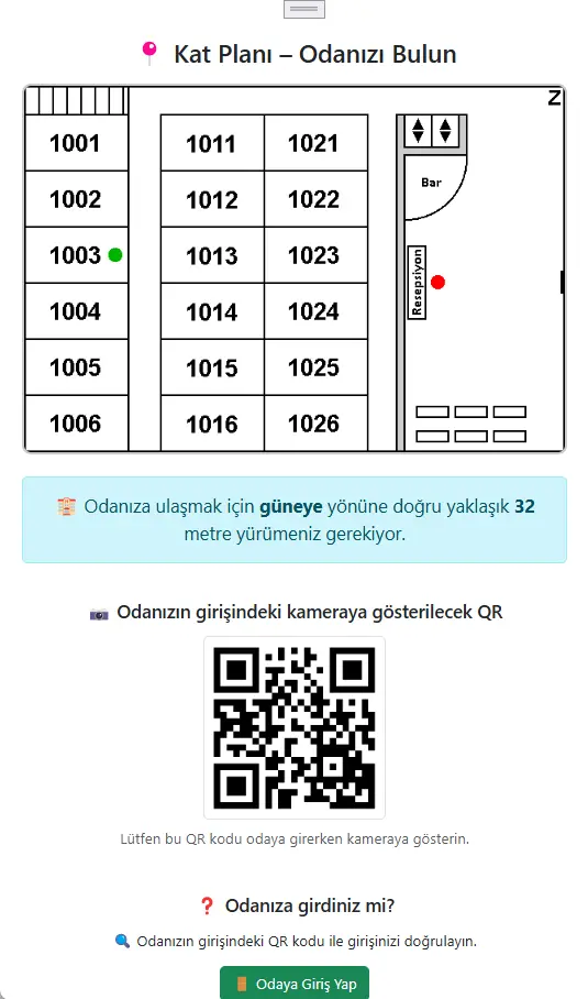 Otel Navigasyon Şeması